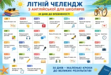 Літній челендж з англійської для школярів на 30 днів