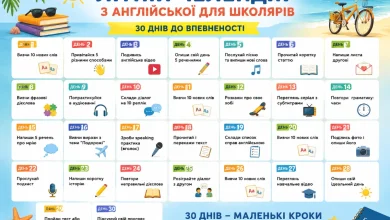 Літній челендж з англійської для школярів на 30 днів
