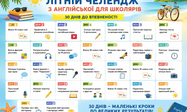 Літній челендж з англійської для школярів на 30 днів